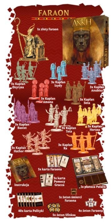 Dodatek Faraon do gry ANKH (PL) Portal Games Dodatek Faraon do gry ANKH (PL) Portal Games