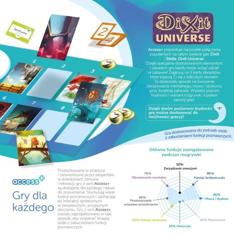 Gra Dixit Universe Access+ Rebel Gra Dixit Universe Access+ Rebel