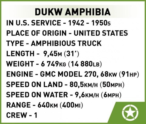 Klocki DUKW Amphibia Cobi Klocki Klocki DUKW Amphibia Cobi Klocki