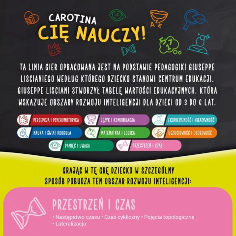 Gra Carotina - Pory roku Lisciani Gra Carotina - Pory roku Lisciani