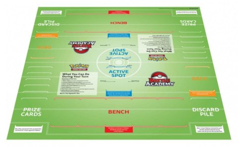 Zestaw Pokemon TCG: Battle Academy 2024 Pokemon TCG Zestaw Pokemon TCG: Battle Academy 2024 Pokemon TCG