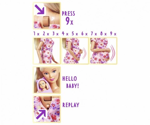 Lalka Steffi Love Hello Baby Simba Lalka Steffi Love Hello Baby Simba