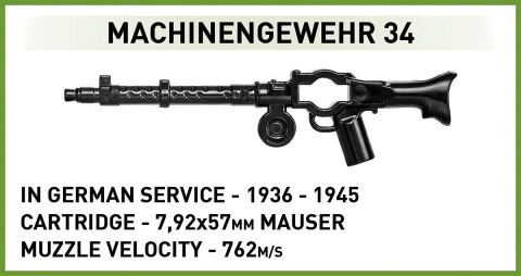Panzer VI Ausf. B Königstiger Cobi Klocki Panzer VI Ausf. B Königstiger Cobi Klocki