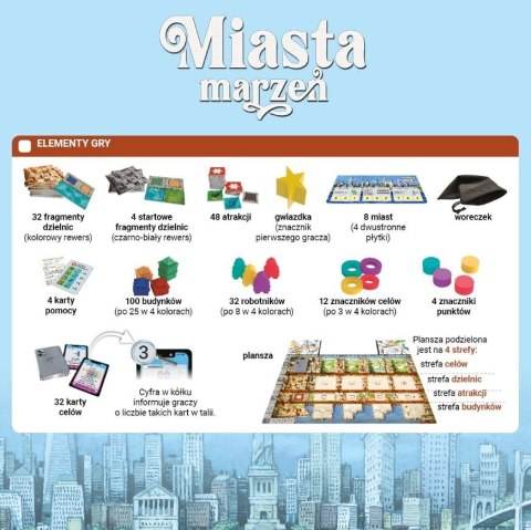 Gra Miasta marzeń Nasza księgarnia Gra Miasta marzeń Nasza księgarnia