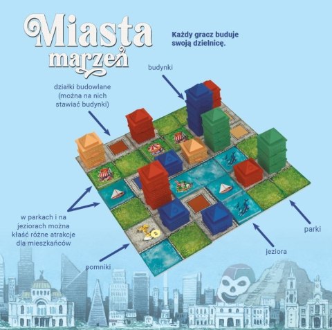 Gra Miasta marzeń Nasza księgarnia Gra Miasta marzeń Nasza księgarnia