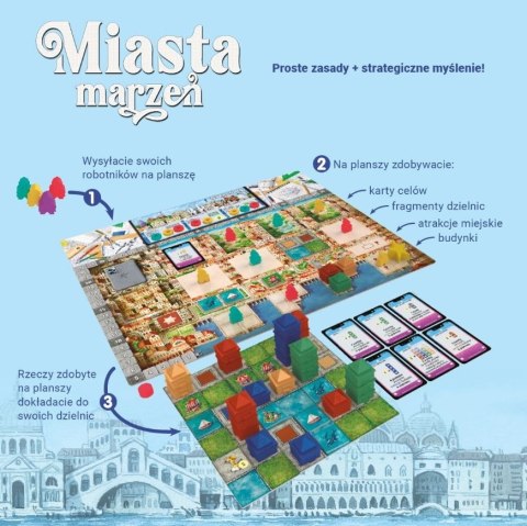 Gra Miasta marzeń Nasza księgarnia Gra Miasta marzeń Nasza księgarnia