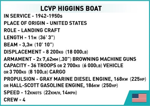 Klocki Historical Collection LCVP Higgins Boat Cobi Klocki Klocki Historical Collection LCVP Higgins Boat Cobi Klocki