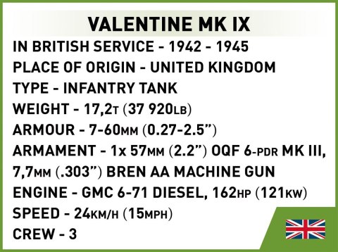 Klocki Renault R35 - Valentine IX - Panzer I Cobi Klocki Klocki Renault R35 - Valentine IX - Panzer I Cobi Klocki