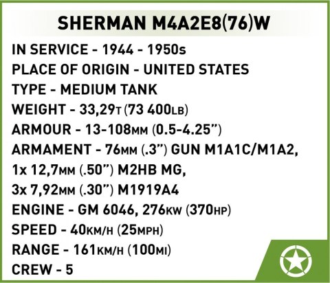 Klocki Sherman M4A2E8 865 klocków Cobi Klocki Klocki Sherman M4A2E8 865 klocków Cobi Klocki