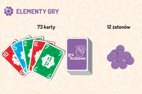 Gra Liczbowa Nasza księgarnia Gra Liczbowa Nasza księgarnia