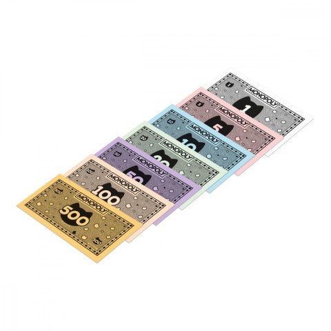Gra Monopoly Koty 2025 Winning Moves