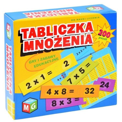 Multigra Multigra Edukacyjna gra do nauki matematyki TABLICZKA MNOŻENIA GR0458