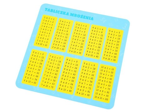 Multigra Multigra Edukacyjna gra do nauki matematyki TABLICZKA MNOŻENIA GR0458