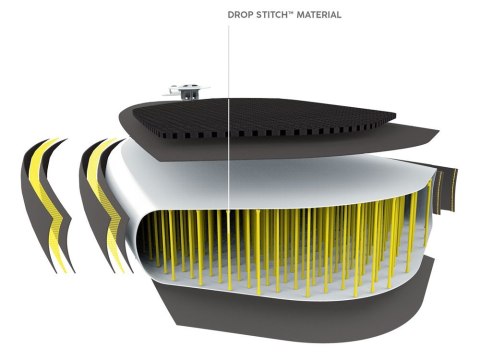 Bestway Bestway deska SUP AquaGlider 320cm pompowana 65347
