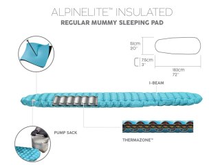 Bestway Bestway karimata pod śpiwór AlpineLite Regular Mummy 183x51x7,5 cm 69612