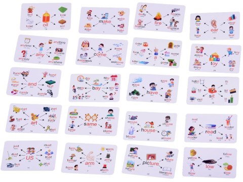 JOKOMISIADA Edukacyjny zestaw 3w1 Tablica LCD + karty do NAUKA ANGIELSKIEGO TA0113