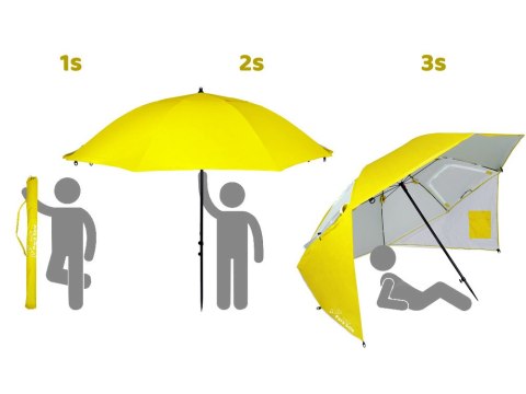 JOKOMISIADA Parasol Plażowy Ibiza Para Sole UPF 50+ Idealny na Plażę do Ogrodu SP0784