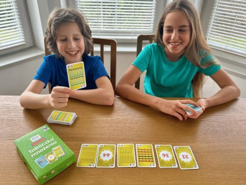 Kapitan Nauka Kapitan Nauka EDUseria. Tabliczka mnożenia. Gra karciana GR0817