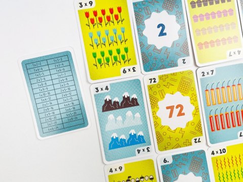 Kapitan Nauka Kapitan Nauka EDUseria. Tabliczka mnożenia. Gra karciana GR0817