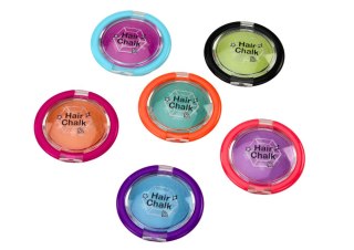 LEAN Toys Zestaw Piękności Do Makijażu Stylizacji Paznokci Cienie Lakiery