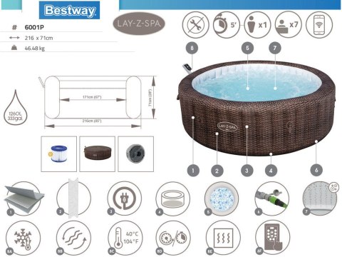 Bestway Bestway Lay-Z-Spa BALI Smart 7 Wifi hydromasaż 5-7os wbudowana pompa 6001P