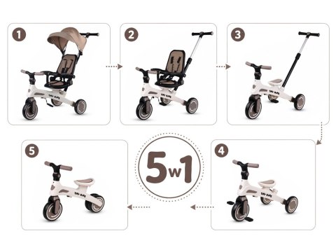 JOKOMISIADA Rowerek dziecięcy trójkołowy Tiny Bike rośnie z dzieckiem 5w1 SP0879