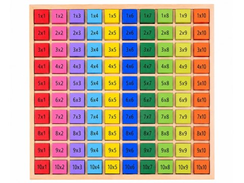 JOKOMISIADA Drewniana Tabliczka mnożenia - edukacyjna układanka matematyczna ZA6357