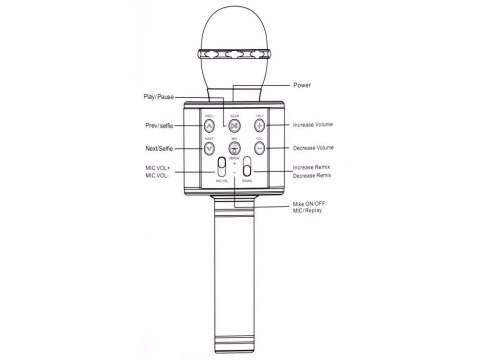 JOKOMISIADA Mikrofon bezprzewodowy karaoke głośnik modulacja głosu bluetooth IN0136
