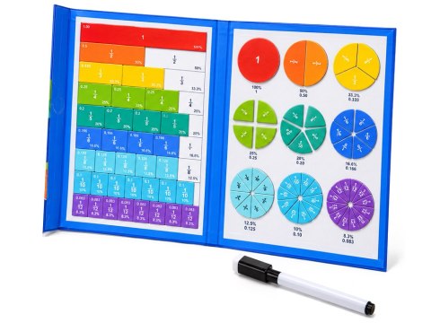JOKOMISIADA Magnetyczny Zestaw do Nauki Ułamków Matematyka dla Dzieci Ułamki ZA6609