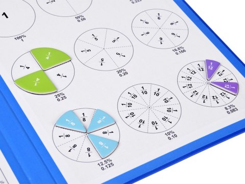 JOKOMISIADA Magnetyczny Zestaw do Nauki Ułamków Matematyka dla Dzieci Ułamki ZA6609